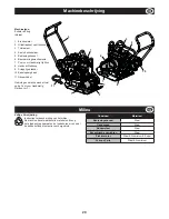 Preview for 29 page of Altrad Belle PCLX 16/45E Operator'S Manual