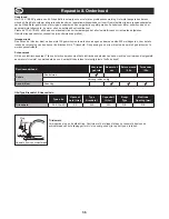 Preview for 36 page of Altrad Belle PCLX 16/45E Operator'S Manual