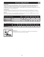 Preview for 47 page of Altrad Belle PCLX 16/45E Operator'S Manual