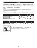 Preview for 58 page of Altrad Belle PCLX 16/45E Operator'S Manual