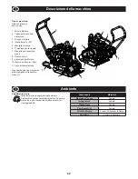 Preview for 62 page of Altrad Belle PCLX 16/45E Operator'S Manual