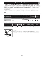 Preview for 69 page of Altrad Belle PCLX 16/45E Operator'S Manual