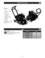 Preview for 73 page of Altrad Belle PCLX 16/45E Operator'S Manual