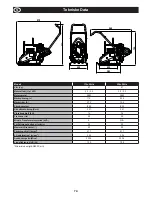 Preview for 74 page of Altrad Belle PCLX 16/45E Operator'S Manual