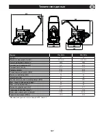 Предварительный просмотр 107 страницы Altrad Belle PCLX 16/45E Operator'S Manual