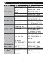 Preview for 112 page of Altrad Belle PCLX 16/45E Operator'S Manual