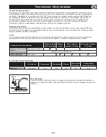 Preview for 113 page of Altrad Belle PCLX 16/45E Operator'S Manual