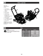 Preview for 128 page of Altrad Belle PCLX 16/45E Operator'S Manual