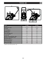 Preview for 129 page of Altrad Belle PCLX 16/45E Operator'S Manual