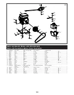 Preview for 158 page of Altrad Belle PCLX 16/45E Operator'S Manual