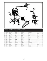 Preview for 159 page of Altrad Belle PCLX 16/45E Operator'S Manual