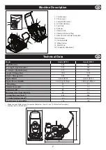 Предварительный просмотр 7 страницы Altrad Belle PCX 17/50A Operator'S Manual