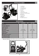 Предварительный просмотр 15 страницы Altrad Belle PCX 17/50A Operator'S Manual