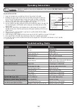 Предварительный просмотр 19 страницы Altrad Belle PCX 17/50A Operator'S Manual