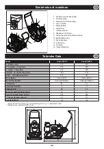 Предварительный просмотр 55 страницы Altrad Belle PCX 17/50A Operator'S Manual