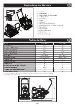 Предварительный просмотр 63 страницы Altrad Belle PCX 17/50A Operator'S Manual