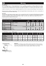 Предварительный просмотр 68 страницы Altrad Belle PCX 17/50A Operator'S Manual