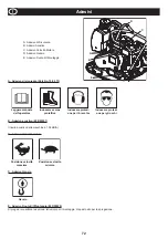 Предварительный просмотр 72 страницы Altrad Belle PCX 17/50A Operator'S Manual