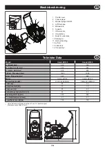 Предварительный просмотр 79 страницы Altrad Belle PCX 17/50A Operator'S Manual