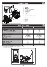 Предварительный просмотр 95 страницы Altrad Belle PCX 17/50A Operator'S Manual