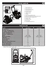 Предварительный просмотр 127 страницы Altrad Belle PCX 17/50A Operator'S Manual