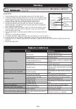 Предварительный просмотр 131 страницы Altrad Belle PCX 17/50A Operator'S Manual