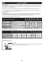 Предварительный просмотр 140 страницы Altrad Belle PCX 17/50A Operator'S Manual