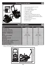 Предварительный просмотр 143 страницы Altrad Belle PCX 17/50A Operator'S Manual