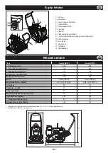 Предварительный просмотр 167 страницы Altrad Belle PCX 17/50A Operator'S Manual