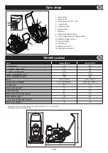 Предварительный просмотр 175 страницы Altrad Belle PCX 17/50A Operator'S Manual