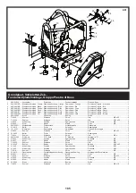 Предварительный просмотр 185 страницы Altrad Belle PCX 17/50A Operator'S Manual