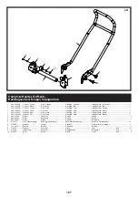 Предварительный просмотр 187 страницы Altrad Belle PCX 17/50A Operator'S Manual