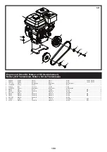 Предварительный просмотр 190 страницы Altrad Belle PCX 17/50A Operator'S Manual