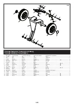 Предварительный просмотр 195 страницы Altrad Belle PCX 17/50A Operator'S Manual