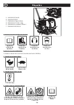 Предварительный просмотр 13 страницы Altrad Belle PCX 60A Operator'S Manual