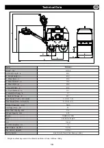 Предварительный просмотр 19 страницы Altrad Belle TDX 650 Operator'S Manual