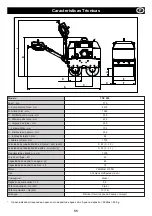 Предварительный просмотр 55 страницы Altrad Belle TDX 650 Operator'S Manual