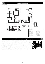 Предварительный просмотр 64 страницы Altrad Belle TDX 650 Operator'S Manual