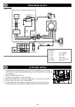 Предварительный просмотр 76 страницы Altrad Belle TDX 650 Operator'S Manual