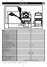 Предварительный просмотр 79 страницы Altrad Belle TDX 650 Operator'S Manual