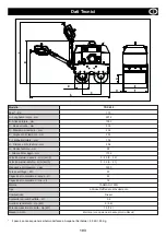 Предварительный просмотр 103 страницы Altrad Belle TDX 650 Operator'S Manual