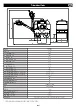 Предварительный просмотр 115 страницы Altrad Belle TDX 650 Operator'S Manual