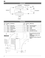 Предварительный просмотр 12 страницы Altrad Lescha LDH 300 Original Instructions Manual