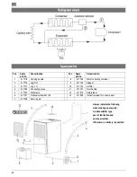 Предварительный просмотр 22 страницы Altrad Lescha LDH 300 Original Instructions Manual