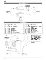 Предварительный просмотр 42 страницы Altrad Lescha LDH 300 Original Instructions Manual