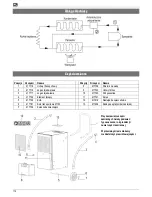 Предварительный просмотр 112 страницы Altrad Lescha LDH 300 Original Instructions Manual