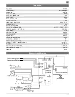 Предварительный просмотр 121 страницы Altrad Lescha LDH 300 Original Instructions Manual