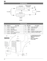 Предварительный просмотр 122 страницы Altrad Lescha LDH 300 Original Instructions Manual