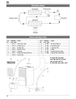 Предварительный просмотр 132 страницы Altrad Lescha LDH 300 Original Instructions Manual