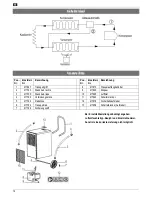 Preview for 12 page of Altrad Lescha LDH 500 Original Instructions Manual